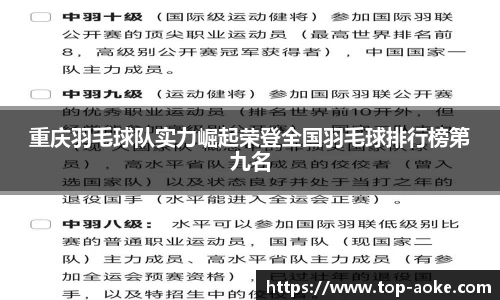 重庆羽毛球队实力崛起荣登全国羽毛球排行榜第九名